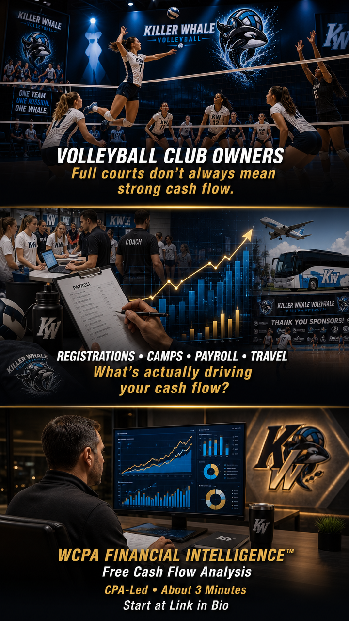 Killer Whale Volleyball players competing at the net, representing volleyball club owners facing cash flow challenges despite full courts